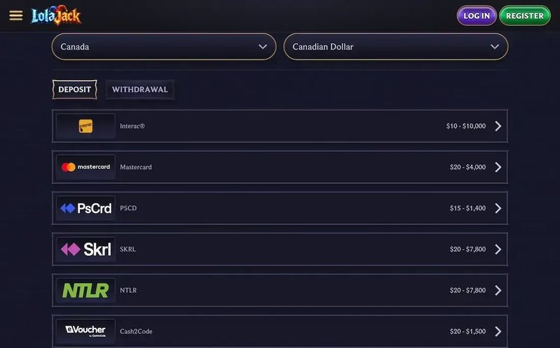 Unlock the Excitement of Lolajack Casino in the UK - Top Benefits - overview